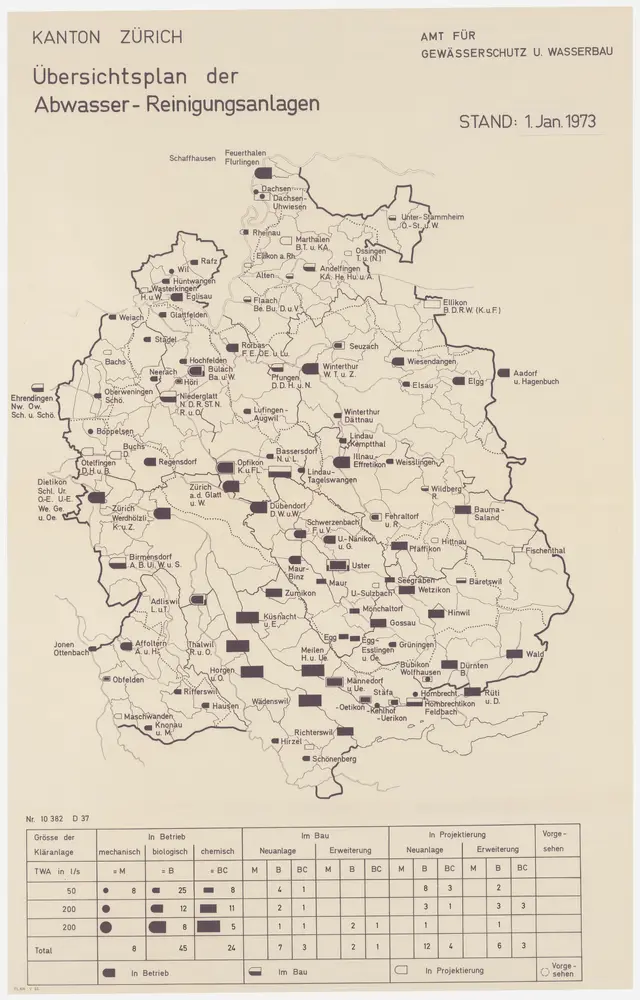 Kanton Zürich: Bestehende und projektierte Abwasserreinigungsanlagen, Zustand 01.01.1973; Übersichtskarte