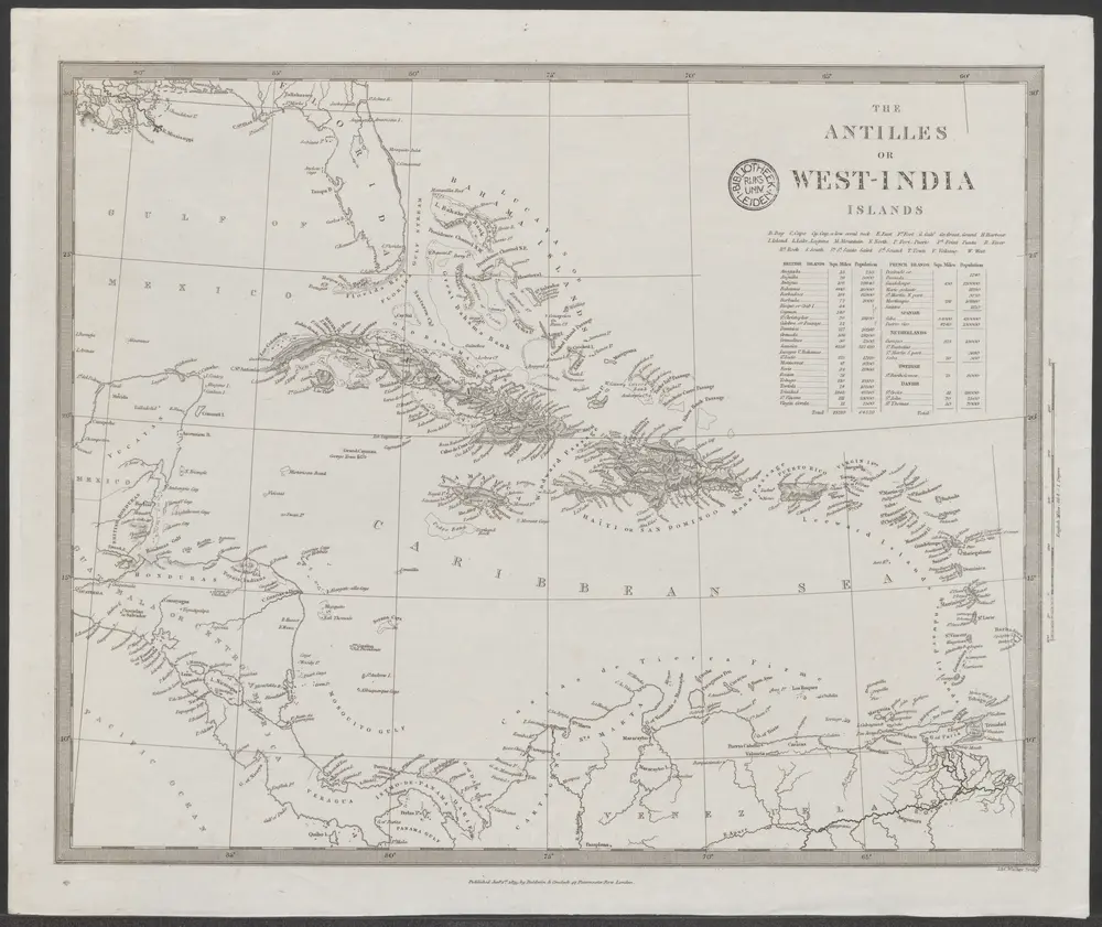 The Antilles or West India Islands