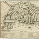 Plan von Amsterdam