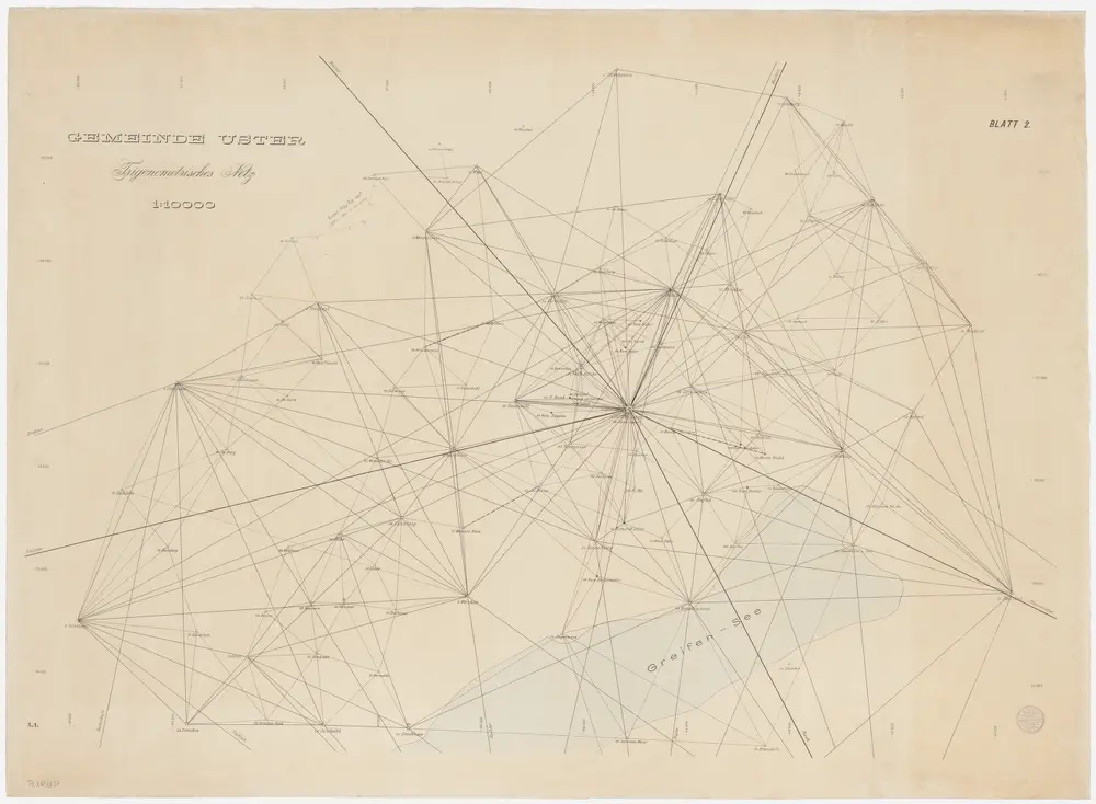 Uster: Gemeinde; trigonometrisches Netz, Blatt 2