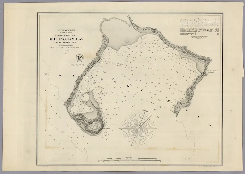 Reconnaissance of Bellingham Bay, Washington Teritory