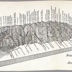 Vertiente Meridional de Anaga.