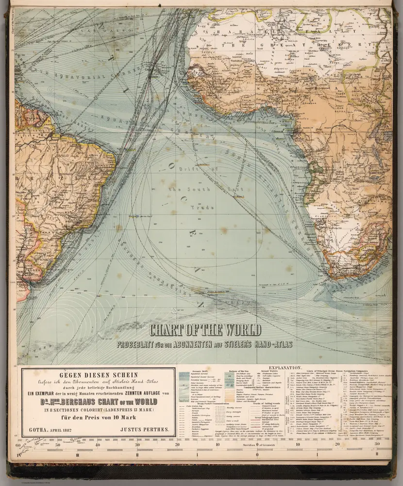 Chart of the World.  (South Atlantic Section).