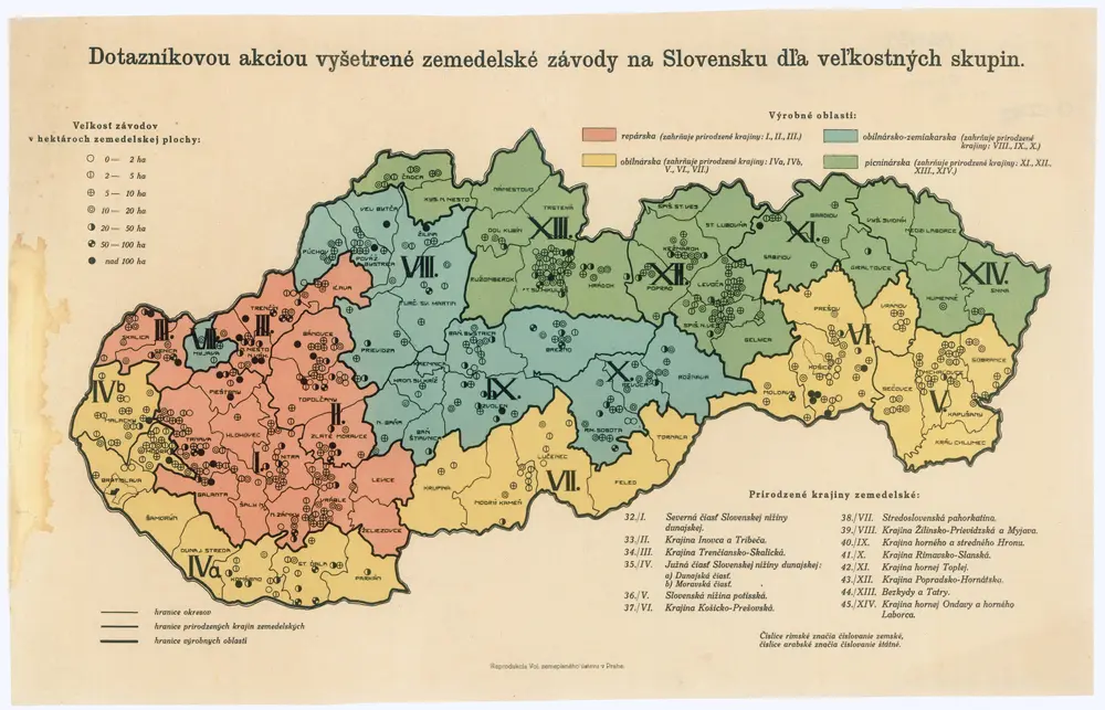 Dotazníkovou akciou vyšetrené zemedelské závody na Slovensku dľa veľkostných skupin