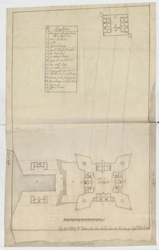 Plan of Fort Augustus