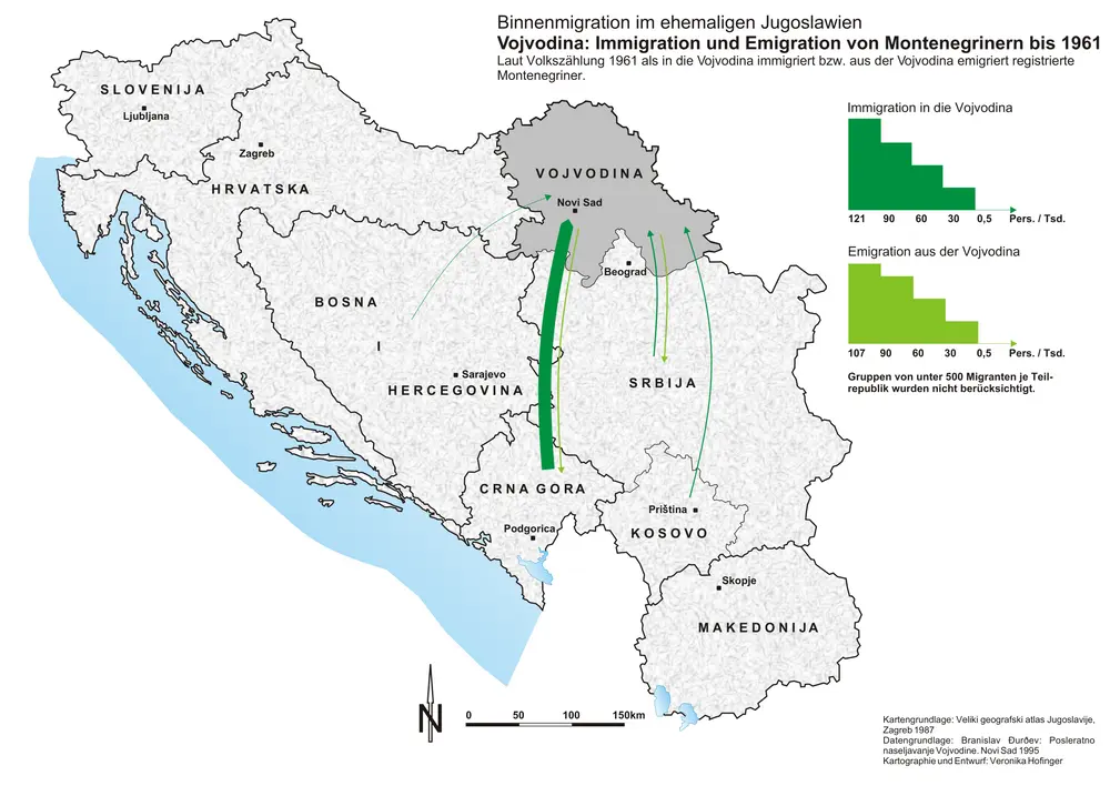 Vojvodina: Immigration und Emigration von Montenegrinern bis 1961