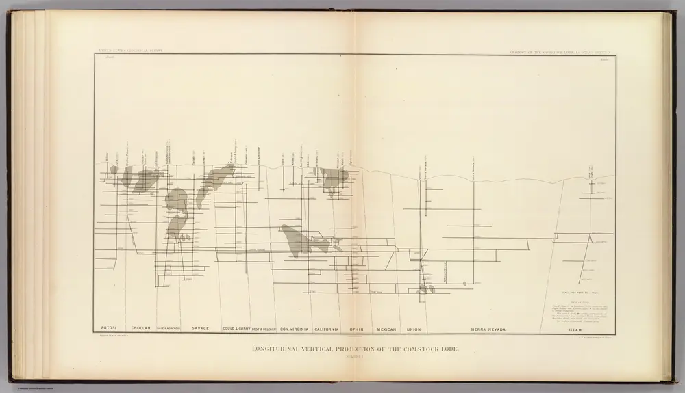 Longitudinal Vertical Projection of the Comstock Lode. Number I.