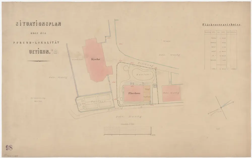 Uetikon am See: Pfrundlokalität mit Kirche, Pfarrhaus und Umgebung; Grundriss