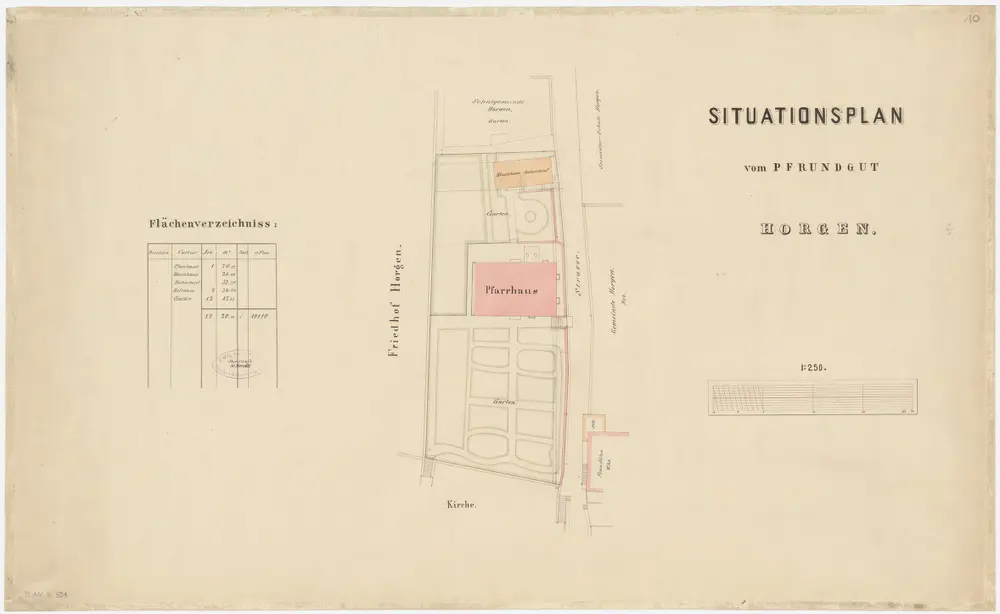 Horgen: Pfrundgut mit Pfarrhaus; Grundriss (Nr. 10)