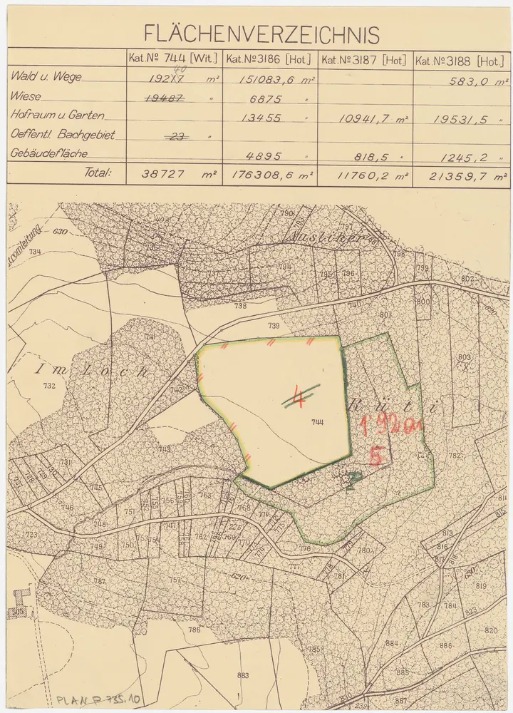 Fluntern, Hottingen, Unterstrass, Zürich: Stadt-, Gemeinde- und Genossenschaftswaldungen: Zürich: Waldung Rüti; Grundriss