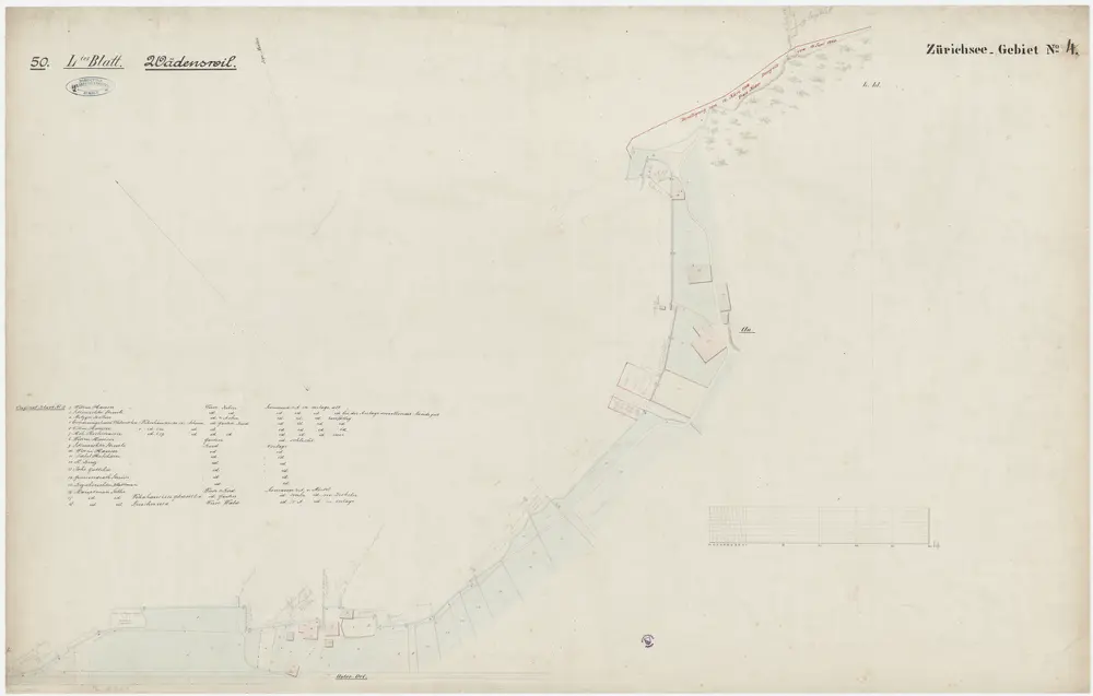 Hombrechtikon bis Zürich: Rechtes Ufer des Zürichsees; Grundrisse: Blatt 50: Wädenswil