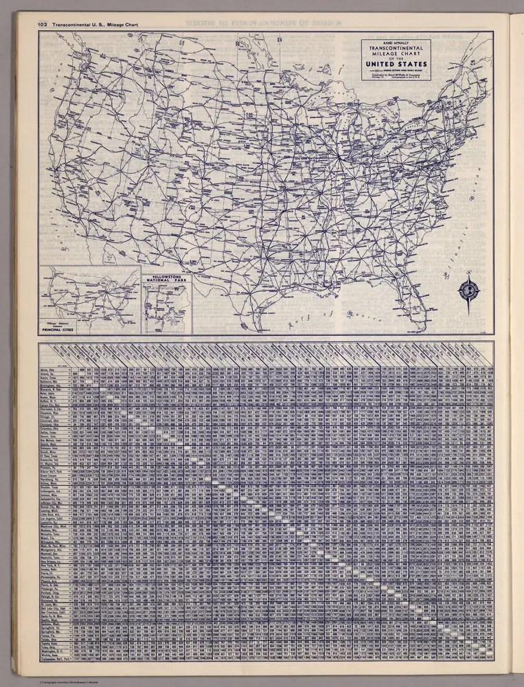 Rand McNally Transcontinental Mileage Chart of the United States