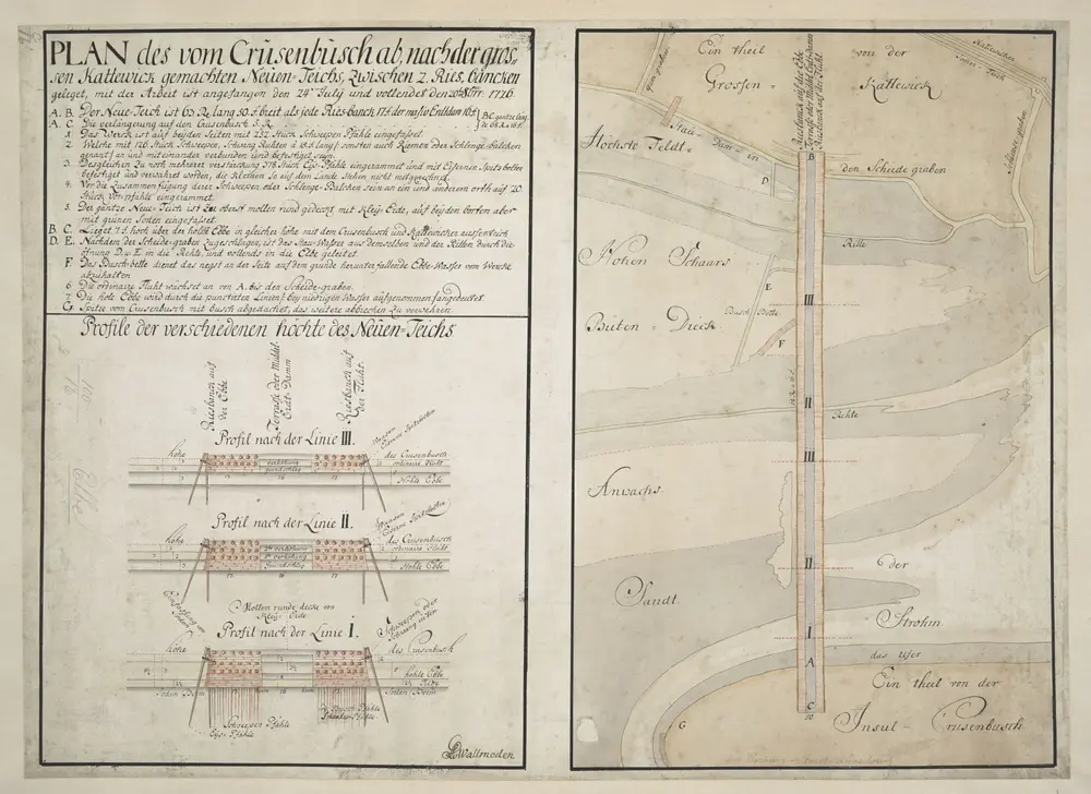 PLAN des vom Crusenbusch ab, nach der grossen Kattewick gemachten Neuen-Teichs, zwischen 2. Ries bancken geleget, mit der Arbeit is angefangen den 24 July und vollendet den 20 8br 1726.