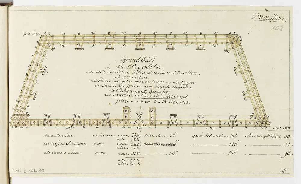 Zürich: Dem Spital Zürich gehörende Lehen in den Fortifikationswerken; Ansichten, Grundrisse und Schnitte: Rost für Batterie vor dem Schiffschuppen; Grundriss (Brouillon)