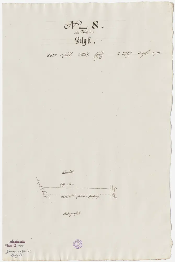 Gossau-Grüt, Nr. 8: Zehntengut im Zelgli, bei Grüt an der Strasse nach Grüningen gelegen; Grundriss