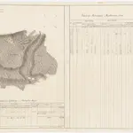 Anteprima della vecchia mappa