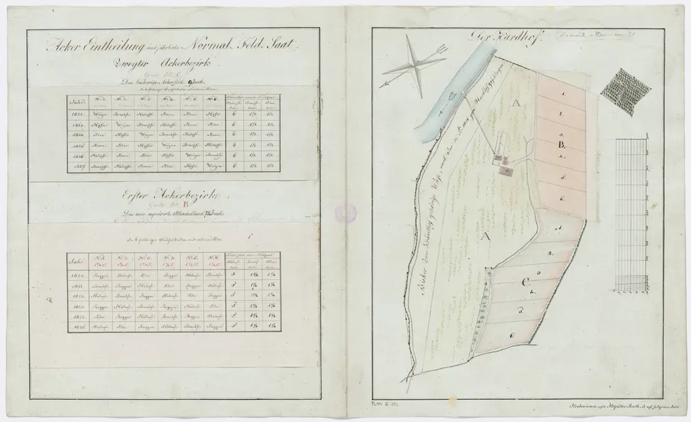 Aussersihl: Hardhof, definitive Gütereinteilung im Jahre 1809; Grundriss