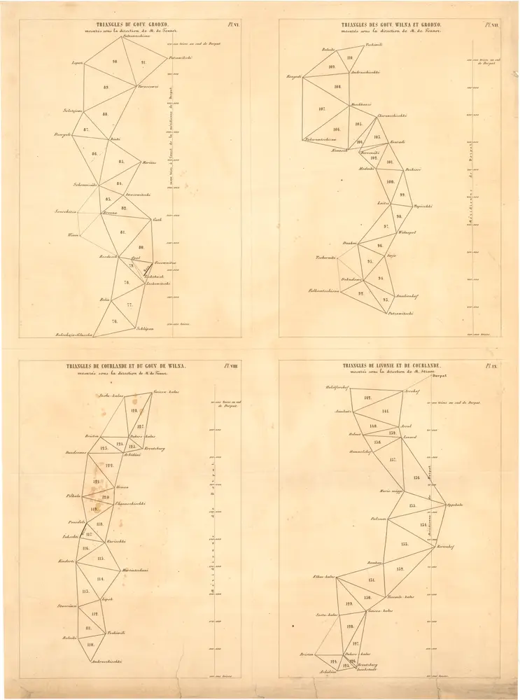 Trigonometrisk grunnlag, vedlegg 65, 6-9: Grunnlagspunkter for Struves meridianbue fra Vilnius, Hrodna og Kurland