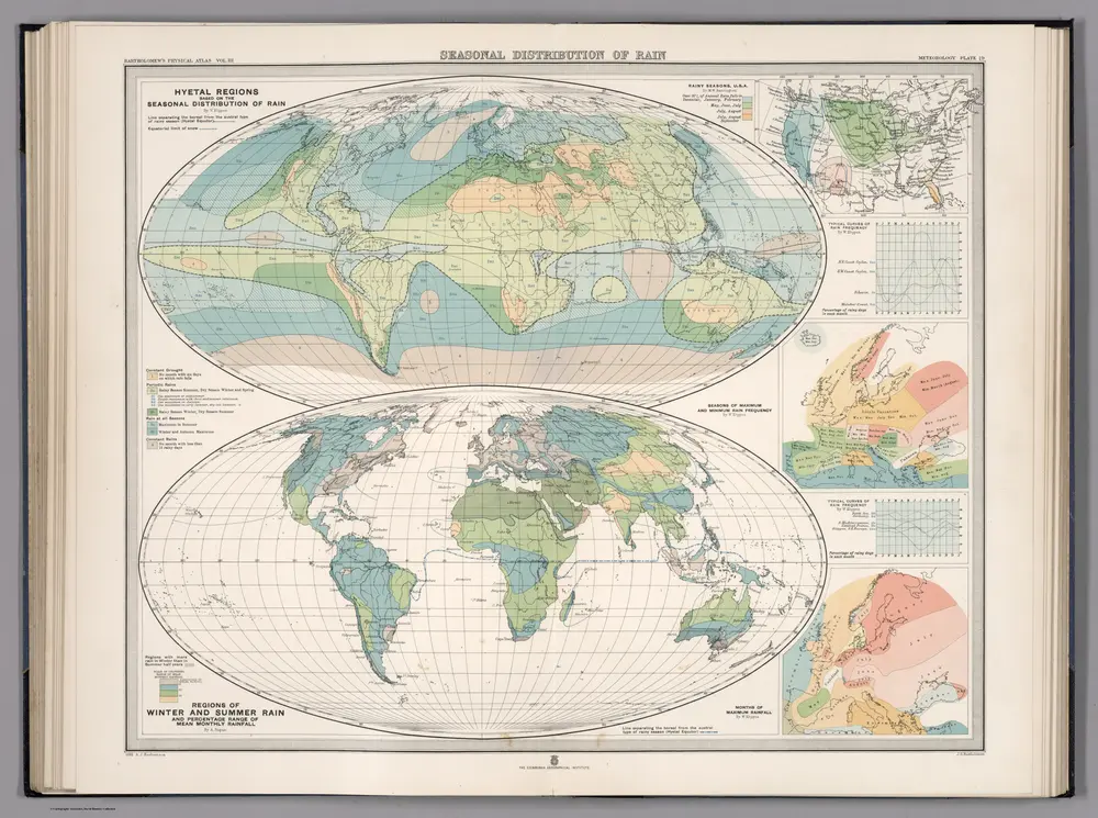 Plate 19.  Seasonal Distribution of Rain (World).