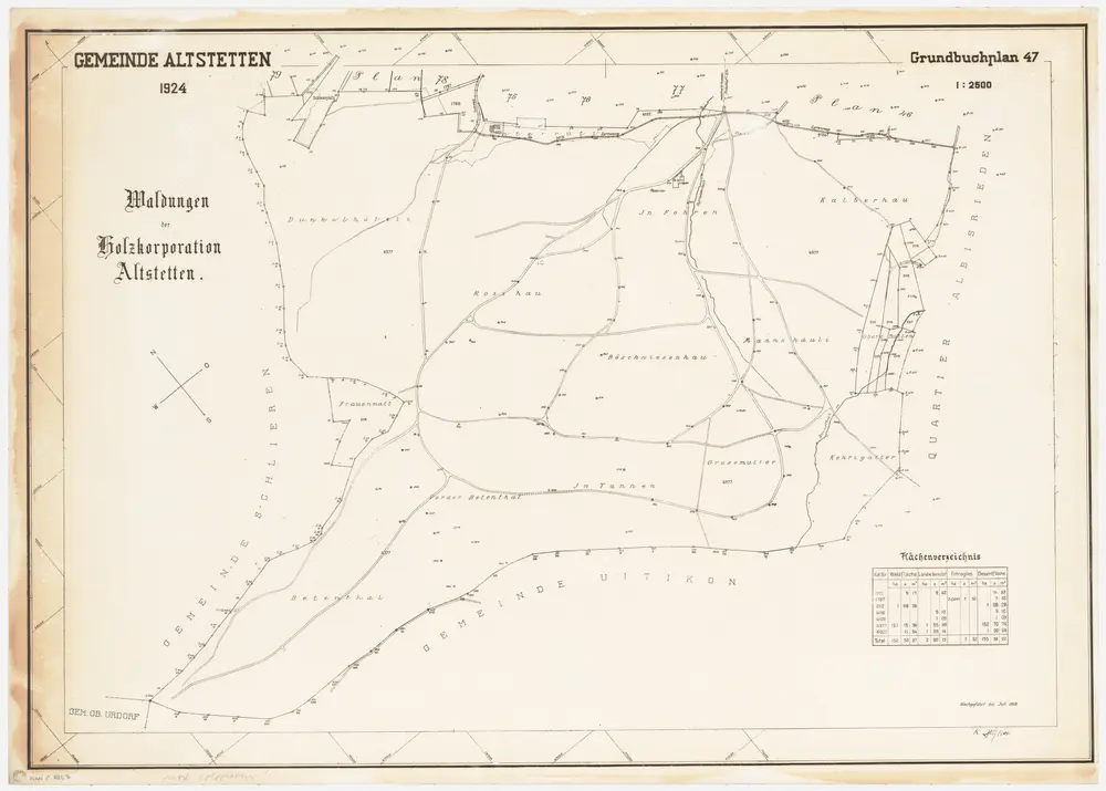 Altstetten: Gemeinde- und Genossenschaftswaldungen: Genossenschaftswaldungen Dunkelhölzli, Unterrüti, Rosshau, Forren (In Föhren), Chalberhau (Kalberhau), Frauenmatt, böschwisenhau, Mannshäuli, Obere Rütten, Bädenthal (Betenthal), Tannen, Grosmueter (Grossmutter), Cherigatter (Kehrigatter); Grundriss
