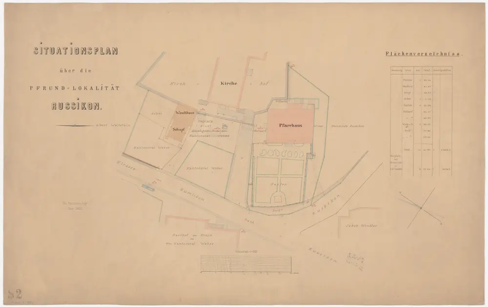 Russikon: Pfarrhaus und Umgebung; Grundriss