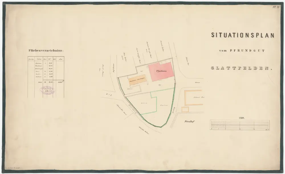 Glattfelden: Pfrundgut mit Pfarrhaus; Grundriss (Nr. 10)