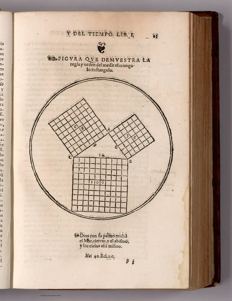 Figura que Demuestra la regla y orden del medir el triangulo rectangulo