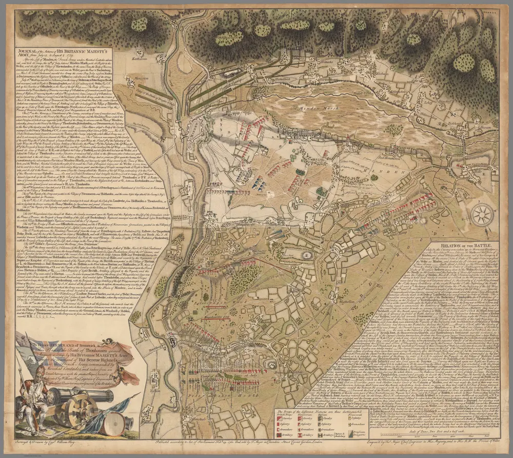 (Flap 3) This Plan of the Battle of Thonhausen gained August 1, 1759