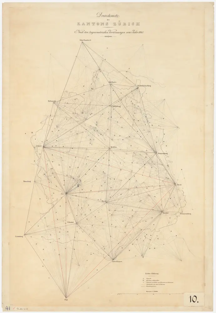 Kanton Zürich: Trigonometrisches Netz