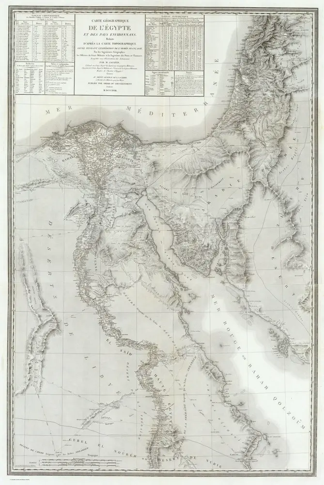 Composite: Egypte geographique.