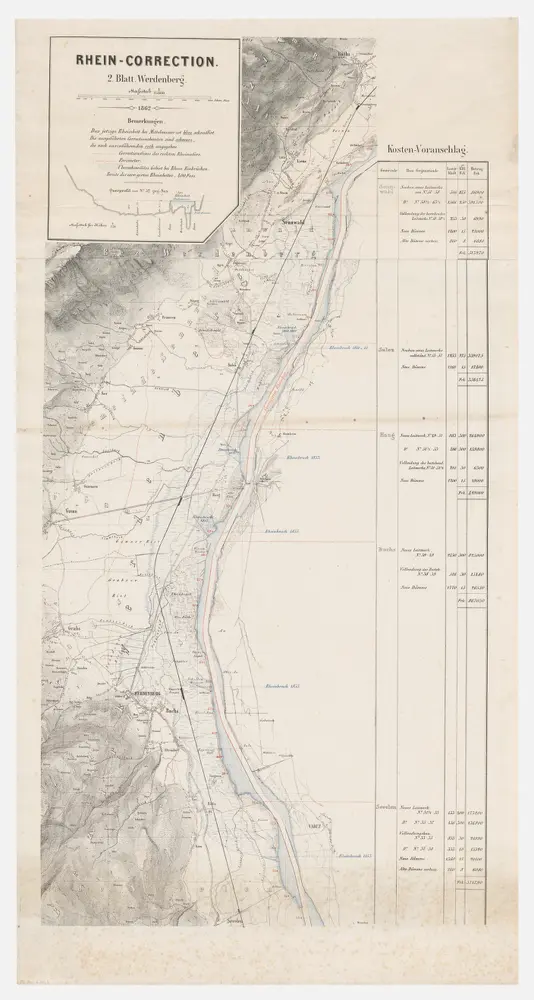 Sargans SG bis Rheineck SG: Rheinkorrektionen; Grundrisse: Blatt 2: Werdenberg