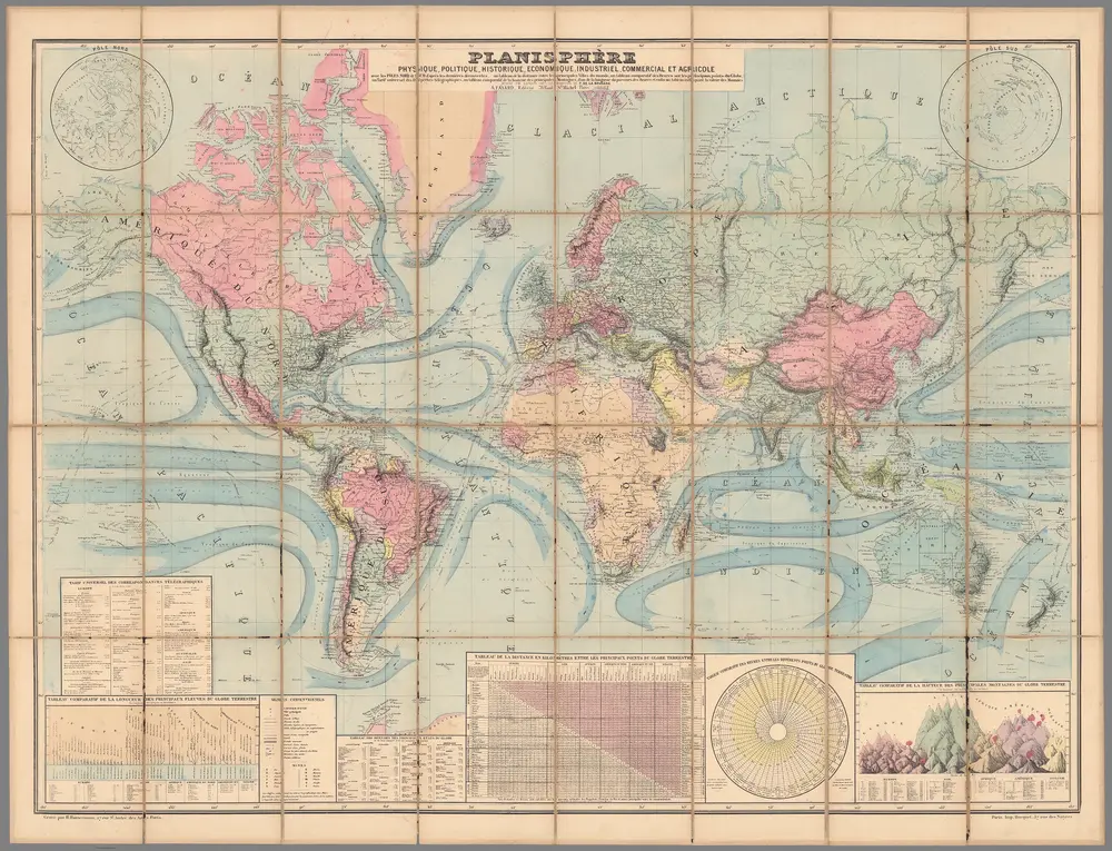 Planisphere Physique, Politique, Historique, Economique, Industriel, Commercial et Agricole . . .