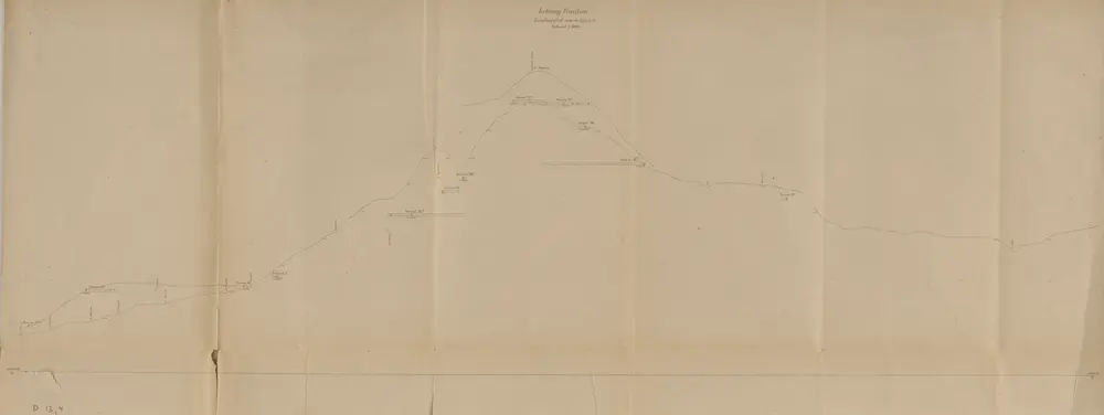 Atlas behoorende bij het eindverslag over het Geologisch-Mijnbouwkundig Onderzoek in de Residentie Benkoelen