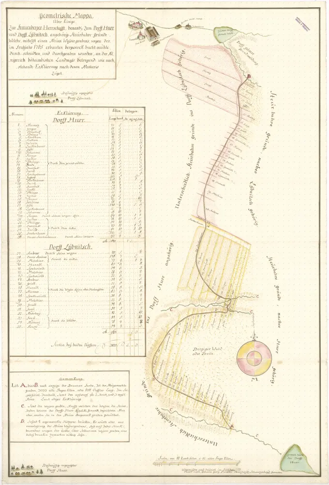 Přehledná mapa pozemků náležejících obcím Hůry a Libníč, které leží u nové stoky, vybudované r. 1765 pro potřebu dolů 1