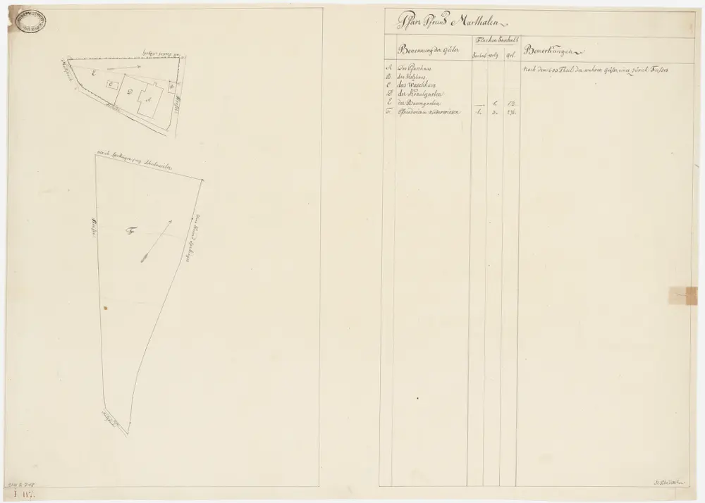 Marthalen: Pfrundgüter mit Pfarrhaus; Grundrisse