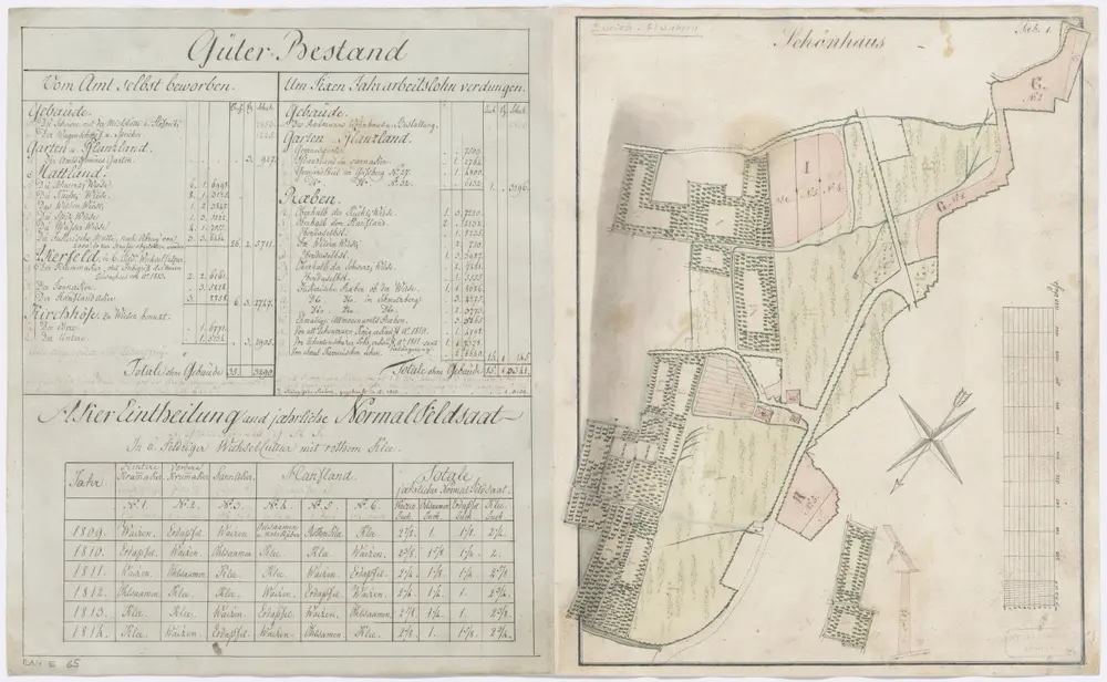 Fluntern: Schönhaus-Gut, definitive Gütereinteilung 1809; Grundriss