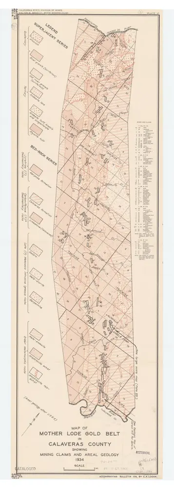 Map of Mother Lode Gold Belt in Calaveras County Showing Mining Claims and Areal Geology 1934: Plate VI