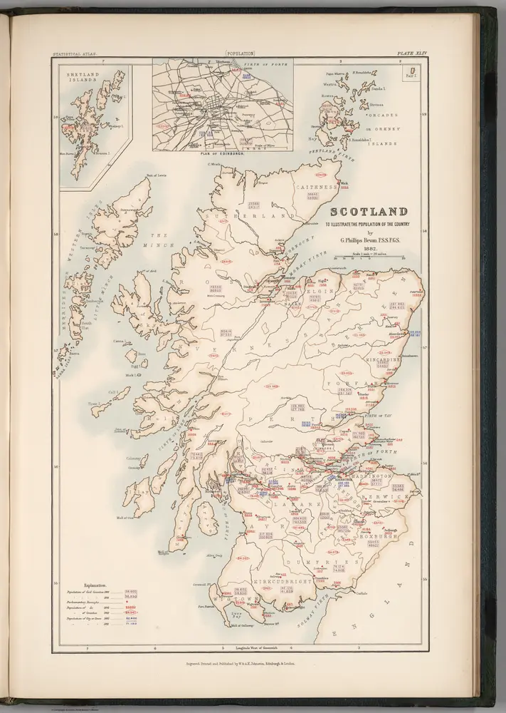 Scotland to Illustrate the Population of the Country.