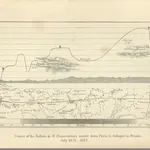 Course of the Balloon in M. Flammarion's Ascent from Paris to Solingen in Prussia, July 14-15, 1867.