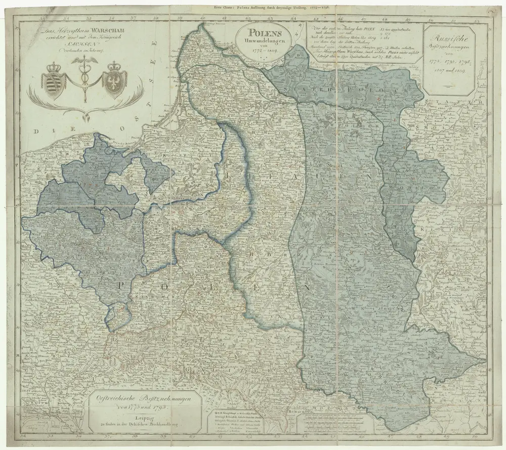 Polens Umwandelungen von 1772-1809