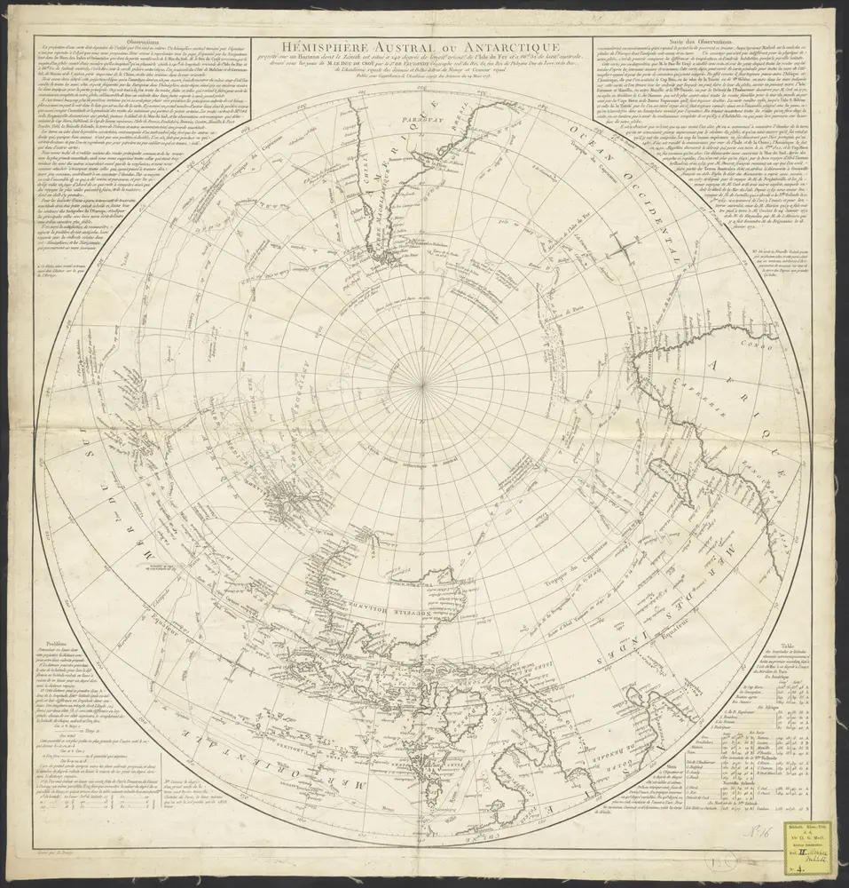 Hémisphère Austral ou Antarctique