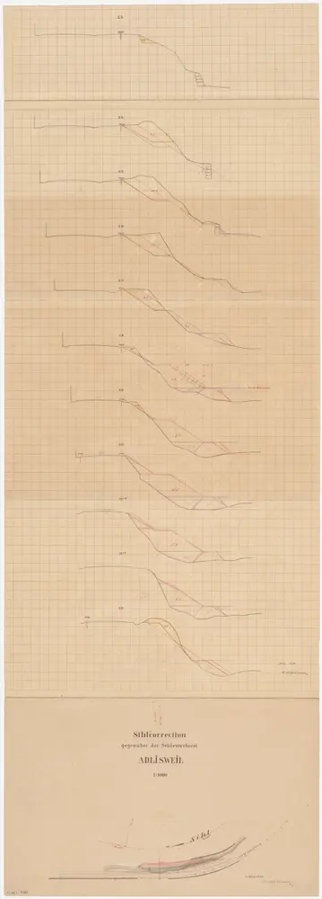Adliswil: Linkes Sihlufer bei der Seidenweberei, Ufersicherung; Situationsplan und Querprofile