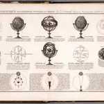 Tableau Analitique des Differens Systemes du Monde ... 1838