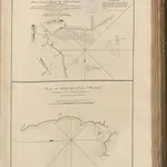 Plan de la Baye de St. Augustin en l'Isle de Madagascar - Plan du Port de l'Isle S(ain)te Marie Situé près la Côte Orientale de Madagascar.