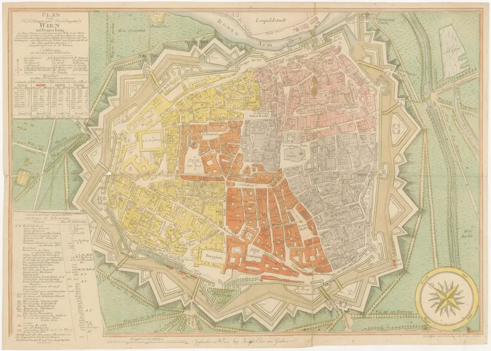 Plan der K. K. Haupt und Residenzstadt Wien