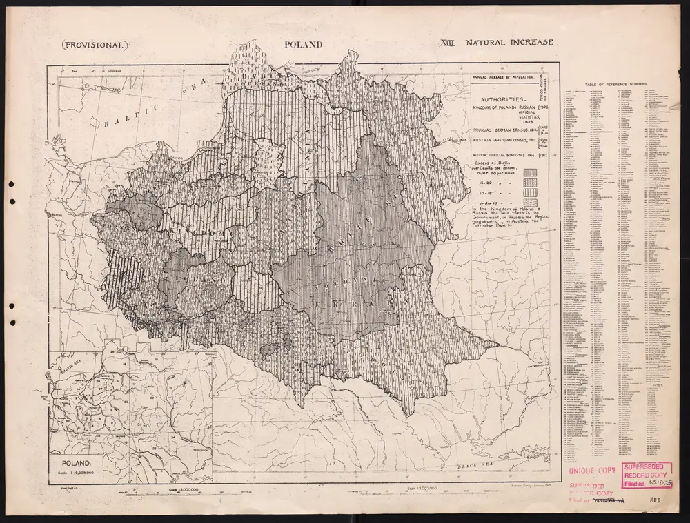 Poland: Natural increase