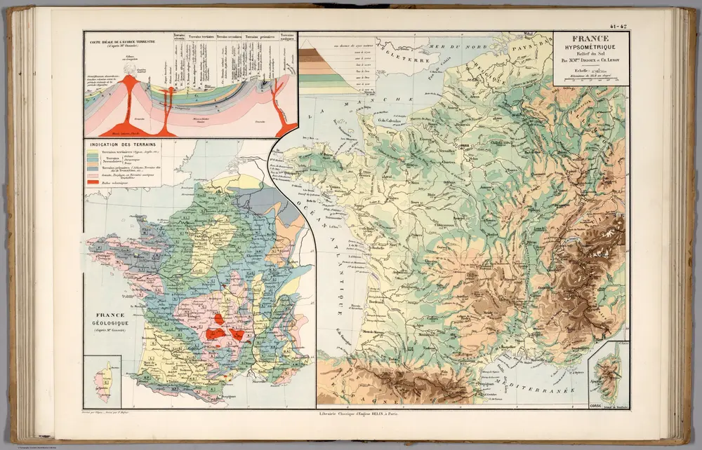 France : Hypsometrique : Relief du sol