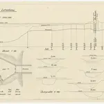 Hombrechtikon: Ausfluss des Lützelsees; Situationsplan, Längsprofil und Querprofile