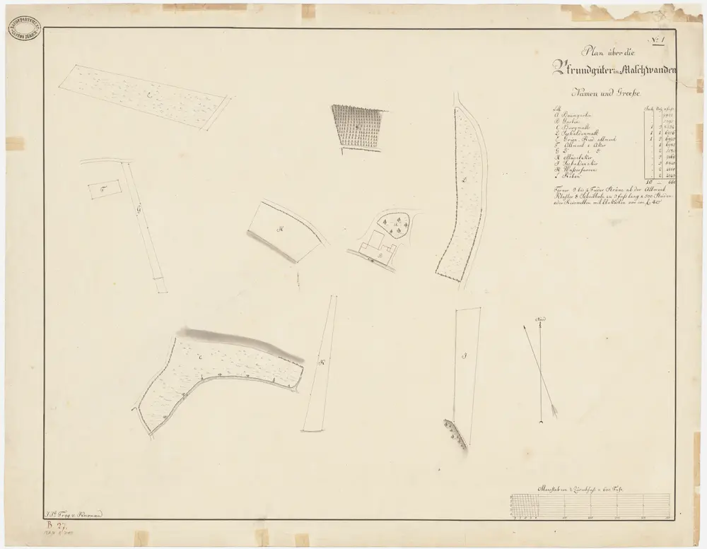 Maschwanden: Pfrundgüter Baumgarten und Garten beim Pfarrhaus, Burgmatt, Seehaldematt, Grienriedallmend, Allmendacker, Müselacker, Seehaldenacker, Wasserfurren und Reben; Grundrisse (Nr. 1)