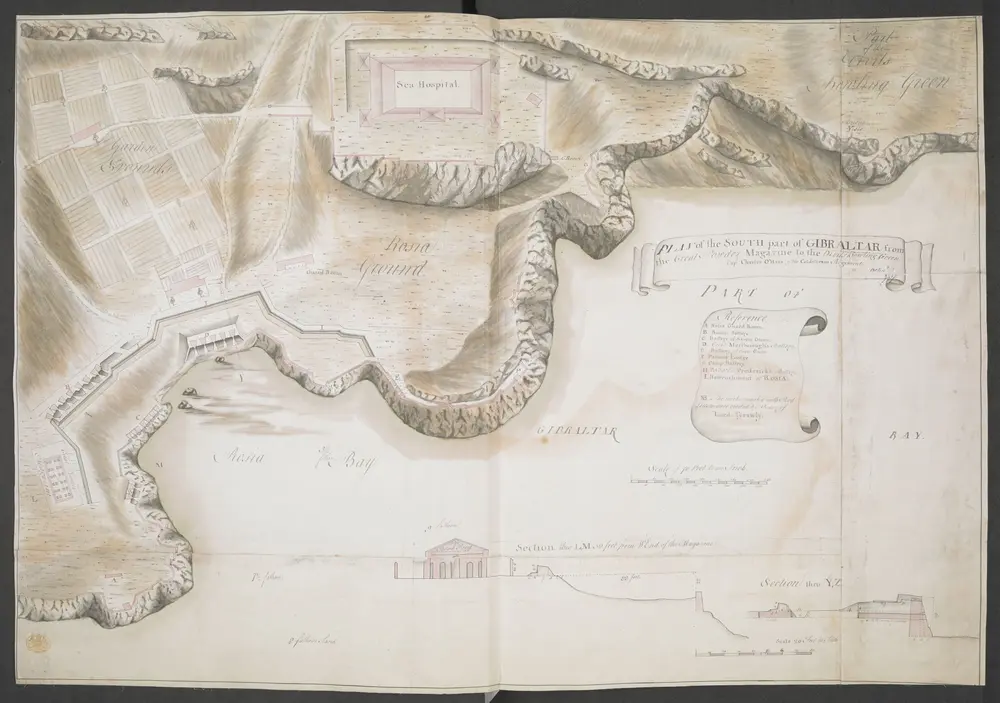 PLAN of the SOUTH part of GIBRALTAR from the Great Powder Magazine to the Divils Bowling Green.